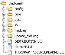 Contents of the platform7 directory