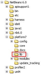 Directory structure of a NetBeans™ IDE 6.0 installation