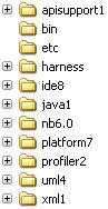 NetBeans™ module clusters